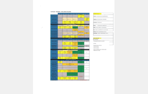 Tournois - Plateaux - Challenges 2019 2020